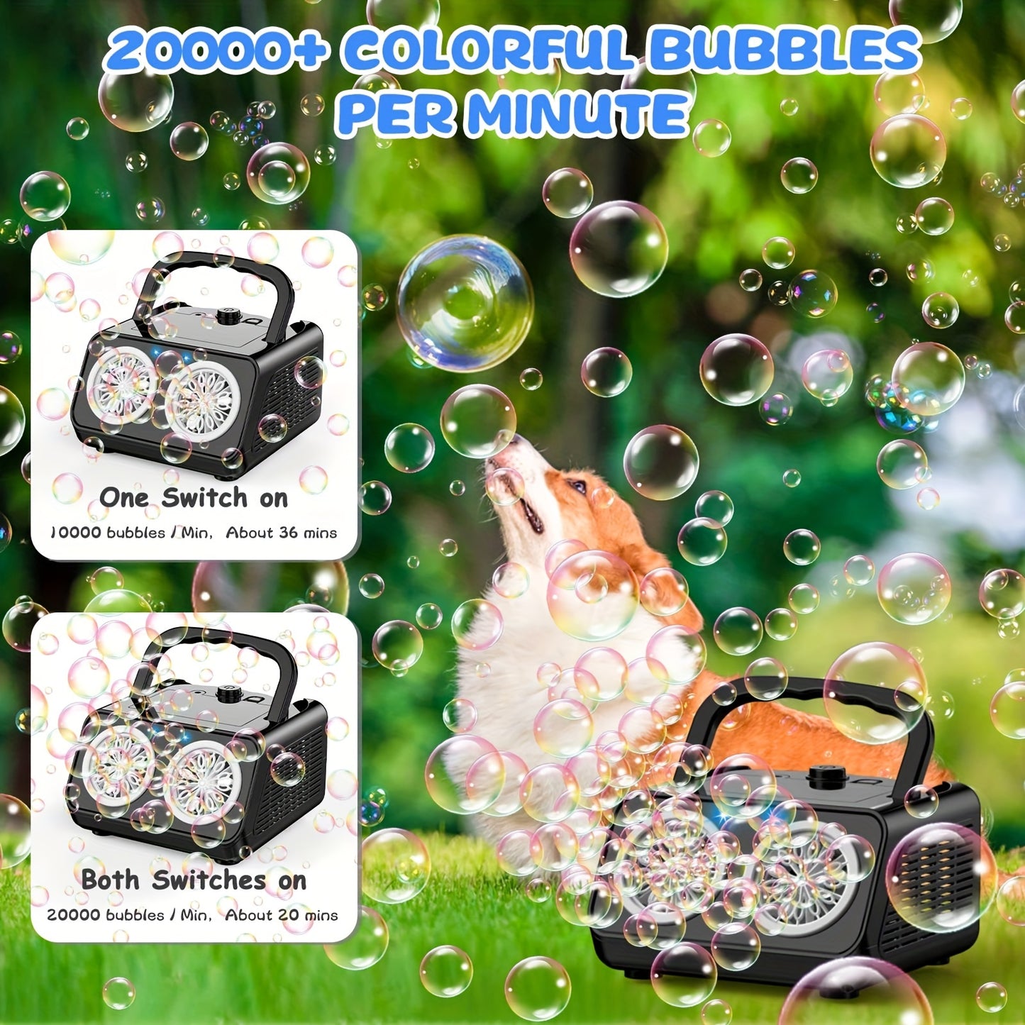 Magical Dual-Fan Bubble Machine for Kids: 20K+ Bubbles/Min, Safe & Portable, Ideal for Parties